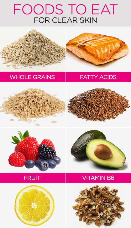 Acne Free Skin Diet