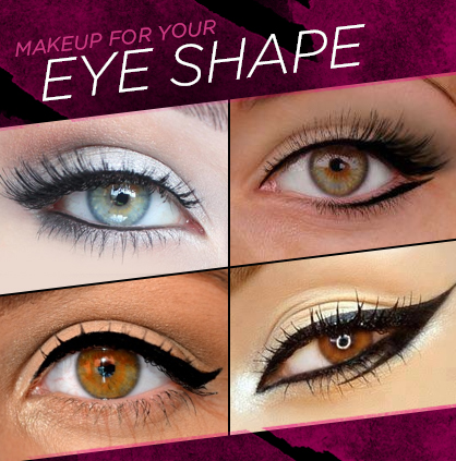 makeup_eye_shape_2_1387908156.jpg