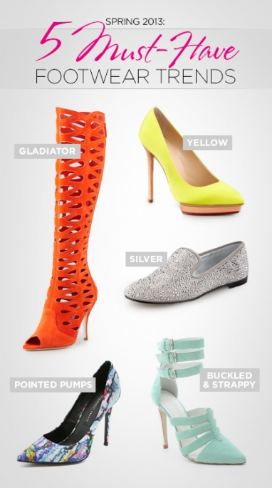 Spring 2013: 5 Footwear Trends