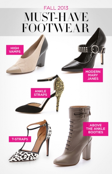 LUX Style: Fall 2013 Must-Have Footwear