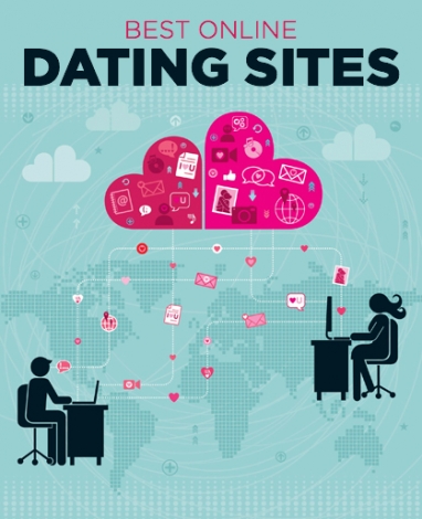 10 Best Online Dating Sites and Apps