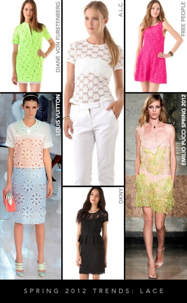 Spring 2012 Trends: Lace