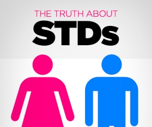 What You Need to Know About STDs