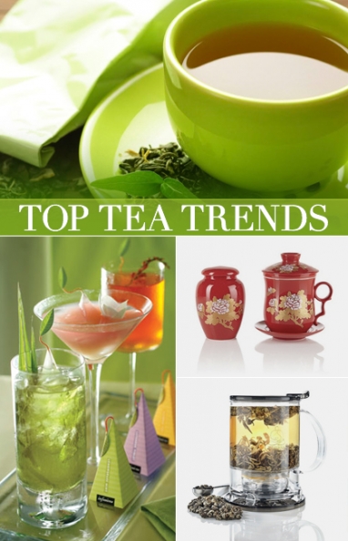 Top Tea Trends