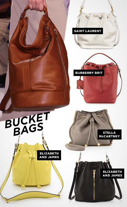 Spring 2014: 5 Must-Have Handbag Trends | LadyLUX - Online Luxury ...