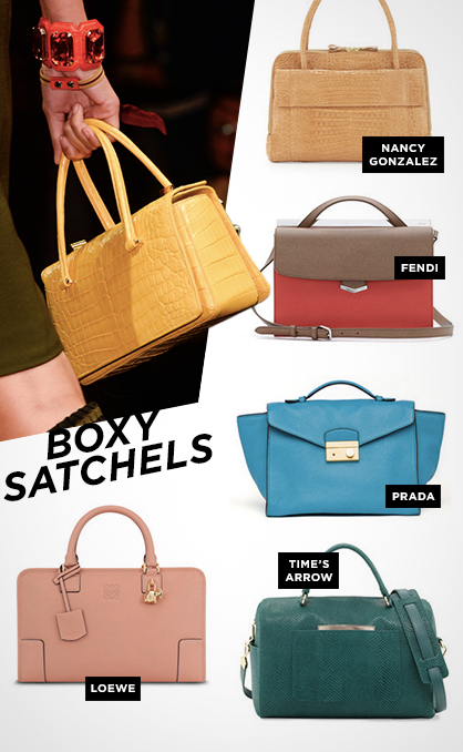 Spring 2014: 5 Must-Have Handbag Trends | LadyLUX - Online Luxury ...