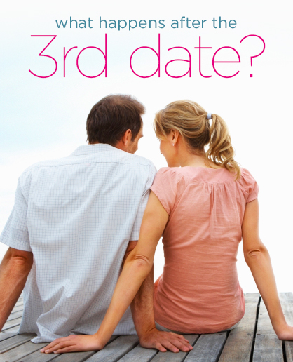 Third a date what do to on Ways To