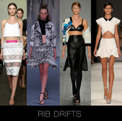 Rib Drift Trend Fashion Week Australia