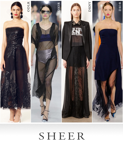 Resort 2014 Trends