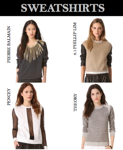 Pre-Fall 2013 Trend: Sweatshirts