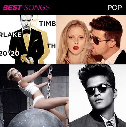 Best Pop Songs 2013