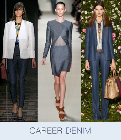 7 Denim Trends to Try Now | LadyLUX - Online Luxury Lifestyle ...