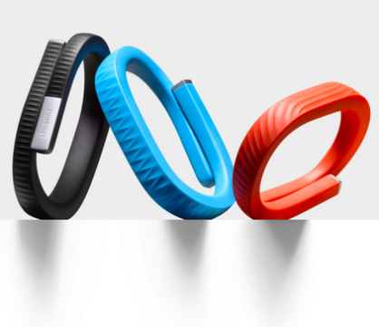 Wellness Trends 2014: Fitness Gadgets