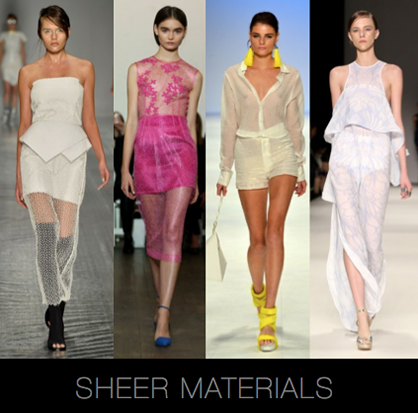 Sheer Material Trend Fashion Week Australia
