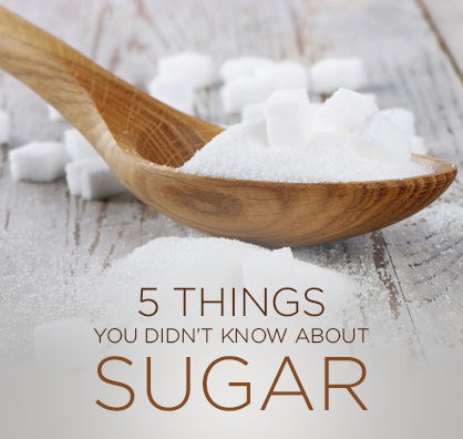 Wellness Wednesday: 5 Things You Didn't Know About Sugar | LadyLUX ...