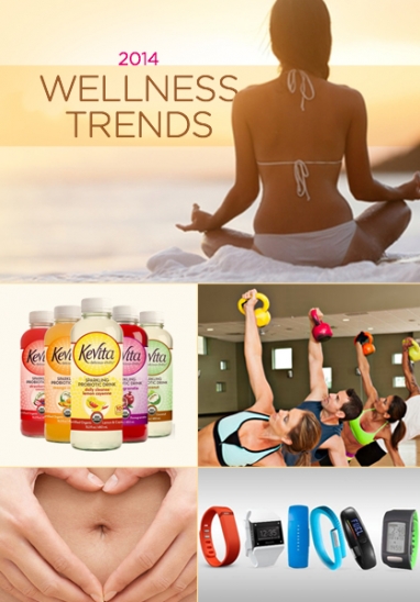 Wellness Wednesday: 2014 Wellness Trends