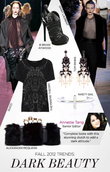 Fall 2012 trends: dark beauty