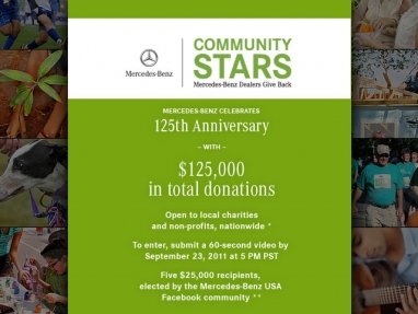 Mercedes-Benz launches Community Stars challenge for grassroots charities