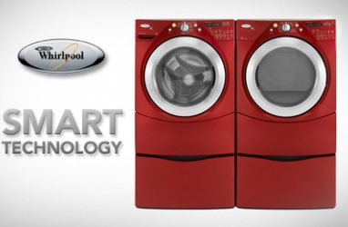 Smart Appliances for the Health of Our Planet: Is it Time to Upgrade?