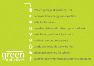 Leading by Example:&nbsp; ASIJ implements Green Initiatives