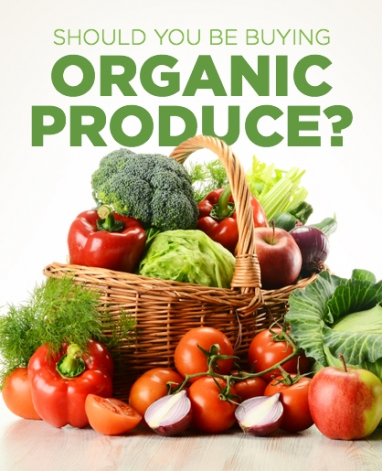 Is Organic Worth the Cost?