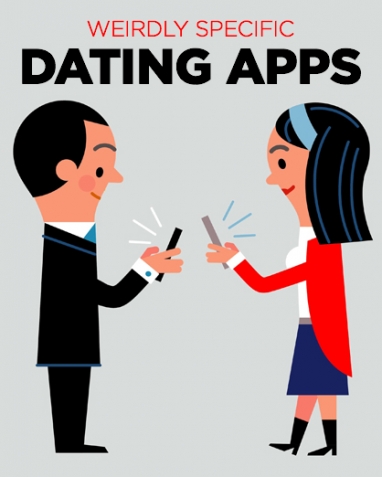 13 Dating Sites that are Ridiculously Specific