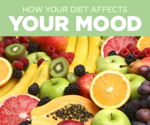 Diet’s Astonishing Impact on Mood