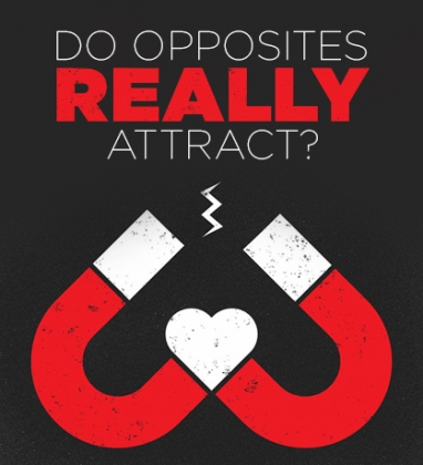 The Truth on Whether Opposites Attract