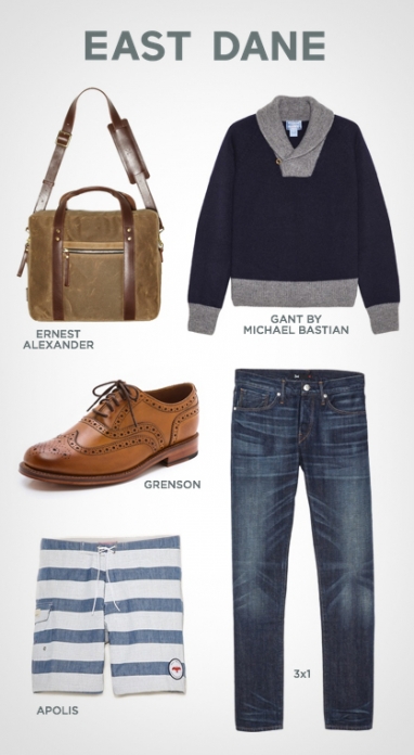 New Guy in Town, East Dane, Has Fabulous Friends: Meet 5 Favorites