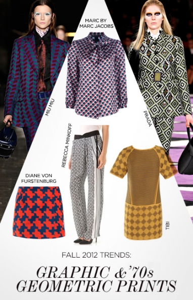 Fall 2012 trends: geometric and ‘70s graphic prints