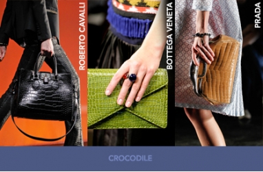 Milan Fashion Week Spring 2012: Accessories Wrap-up