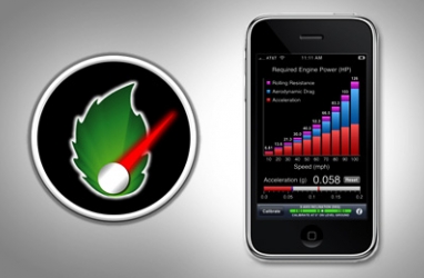 Green Just Got Easier with New iPhone Apps
