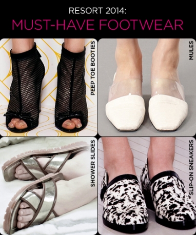Resort 2014 Trends: Must-Have Footwear