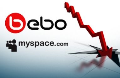 Social Networking Platforms Not All Equal