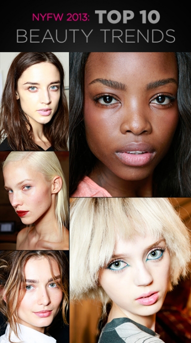 Runway Wrap: NYFW Spring 2014 Beauty