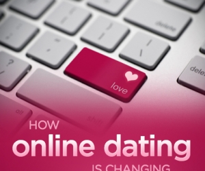 How Online Dating is Changing