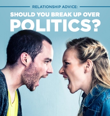 Can Political Opposites Attract in a Relationship?