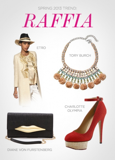 Spring 2013 Trends: Raffia