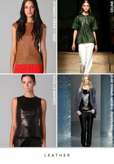 LUX Style: Leather apparel
