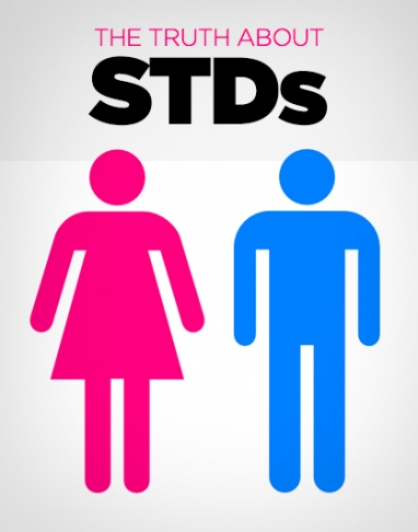 What You Need to Know About STDs